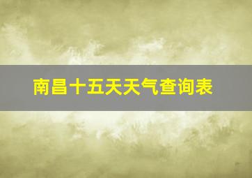 南昌十五天天气查询表