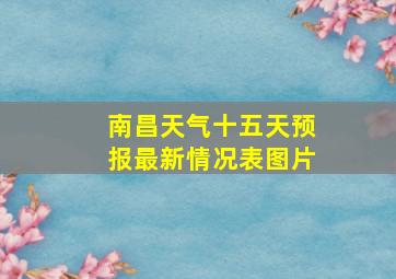 南昌天气十五天预报最新情况表图片