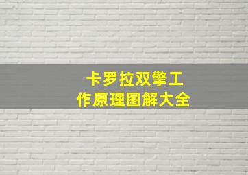 卡罗拉双擎工作原理图解大全