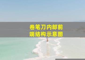 卷笔刀内部前端结构示意图