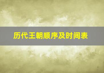 历代王朝顺序及时间表