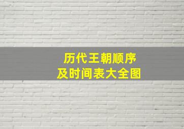 历代王朝顺序及时间表大全图