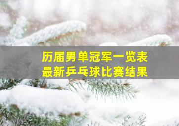 历届男单冠军一览表最新乒乓球比赛结果