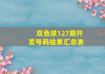 双色球127期开奖号码结果汇总表