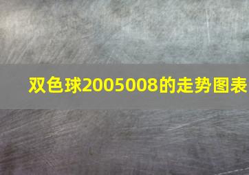 双色球2005008的走势图表