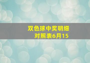 双色球中奖明细对照表6月15