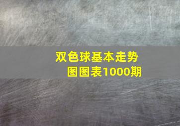 双色球基本走势图图表1000期