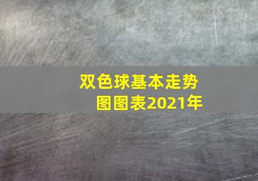 双色球基本走势图图表2021年