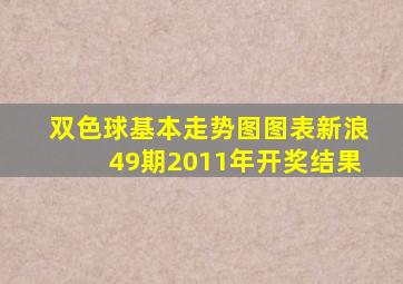 双色球基本走势图图表新浪49期2011年开奖结果