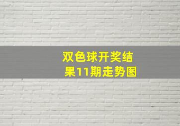 双色球开奖结果11期走势图