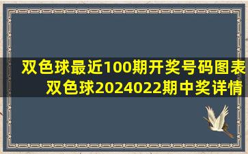 双色球最近100期开奖号码图表双色球2024022期中奖详情