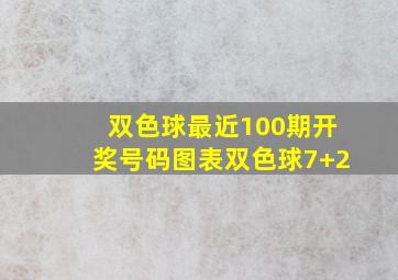 双色球最近100期开奖号码图表双色球7+2