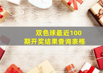 双色球最近100期开奖结果查询表格