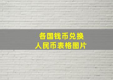 各国钱币兑换人民币表格图片