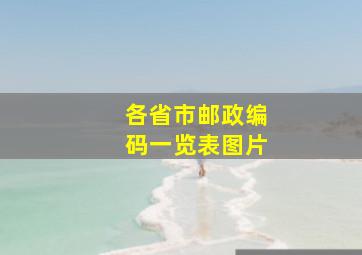 各省市邮政编码一览表图片