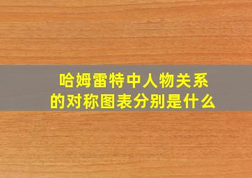 哈姆雷特中人物关系的对称图表分别是什么