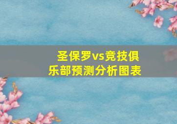 圣保罗vs竞技俱乐部预测分析图表