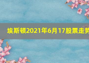 埃斯顿2021年6月17股票走势