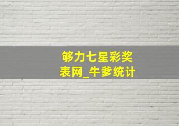 够力七星彩奖表网_牛爹统计