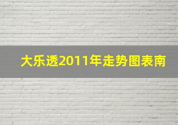 大乐透2011年走势图表南