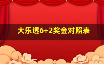 大乐透6+2奖金对照表