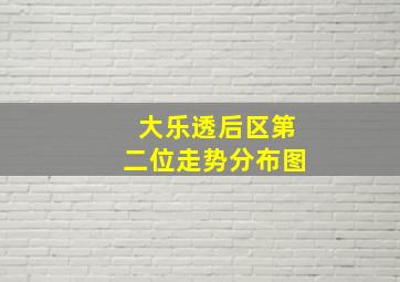 大乐透后区第二位走势分布图