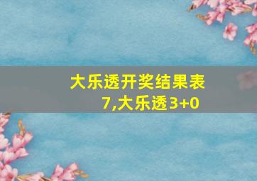 大乐透开奖结果表7,大乐透3+0