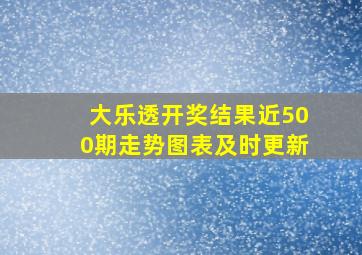 大乐透开奖结果近500期走势图表及时更新