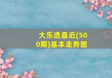 大乐透最近(500期)基本走势图