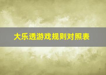 大乐透游戏规则对照表