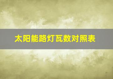 太阳能路灯瓦数对照表