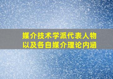 媒介技术学派代表人物以及各自媒介理论内涵