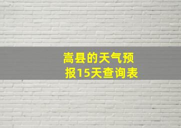 嵩县的天气预报15天查询表