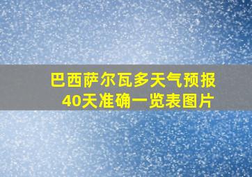 巴西萨尔瓦多天气预报40天准确一览表图片