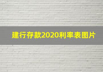 建行存款2020利率表图片