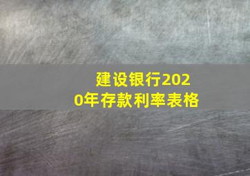 建设银行2020年存款利率表格