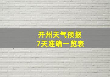 开州天气预报7天准确一览表