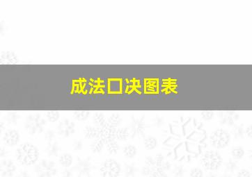 成法囗决图表