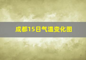 成都15日气温变化图