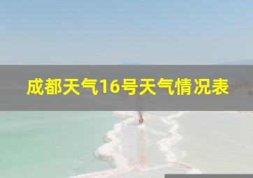 成都天气16号天气情况表