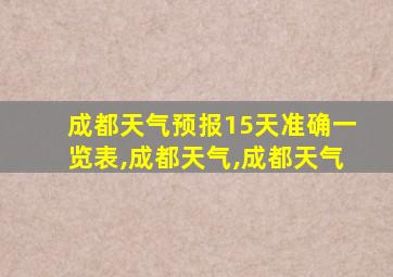 成都天气预报15天准确一览表,成都天气,成都天气