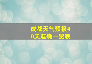 成都天气预报40天准确一览表