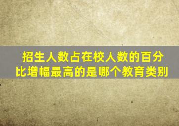 招生人数占在校人数的百分比增幅最高的是哪个教育类别