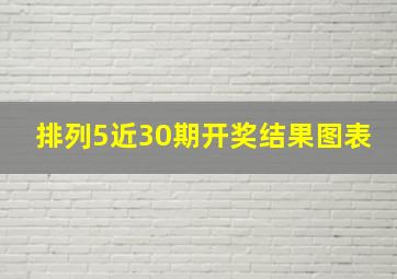 排列5近30期开奖结果图表