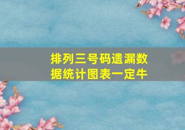 排列三号码遗漏数据统计图表一定牛