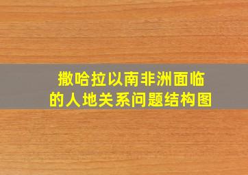 撒哈拉以南非洲面临的人地关系问题结构图