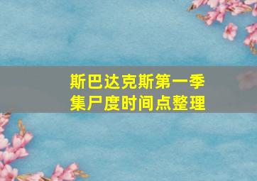 斯巴达克斯第一季集尸度时间点整理