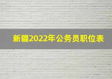 新疆2022年公务员职位表