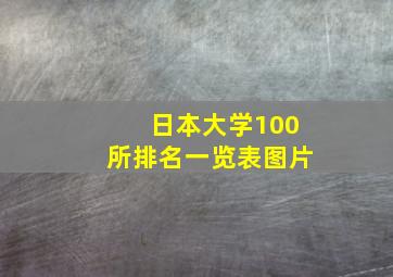 日本大学100所排名一览表图片