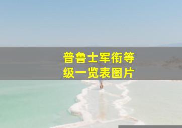 普鲁士军衔等级一览表图片